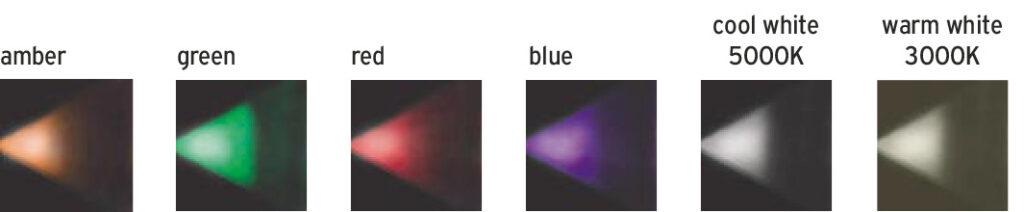 lee filters Μηχάνημα οπτικής ίνας 11,9W Dimmable