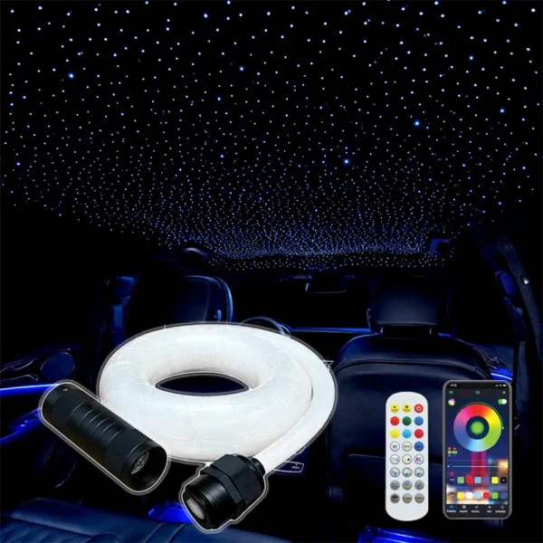 Κιτ οπτικών ινών led 7w