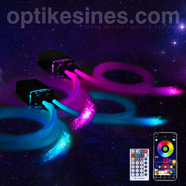 Κιτ οπτικής ίνας 2x16W RGBW